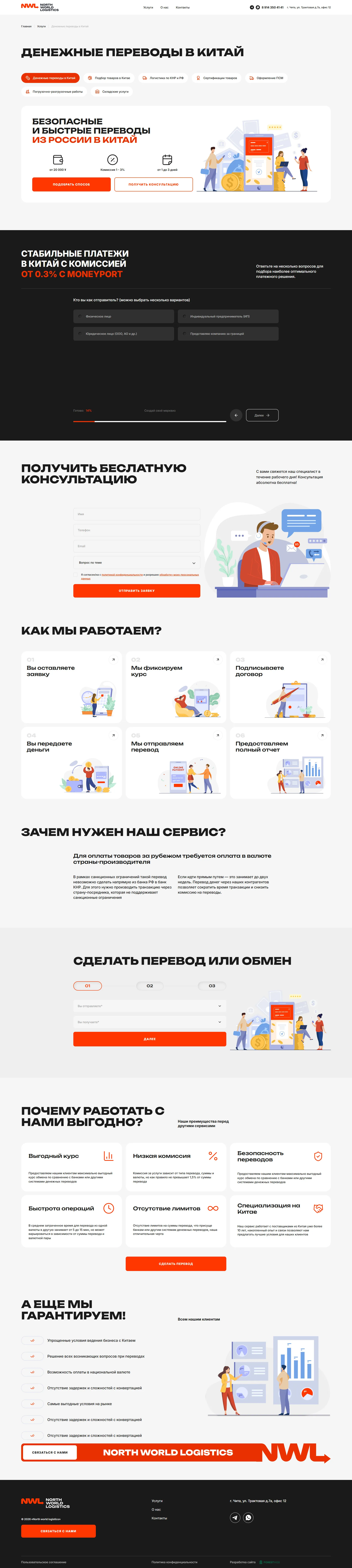 Каждая услуга с уникальным наполнением north world logistics
